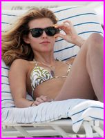 Annalynne Mccord Nude Pictures